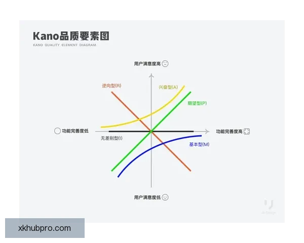 星空体育安全吗全面解析平台资质用户体验与风险防范指南