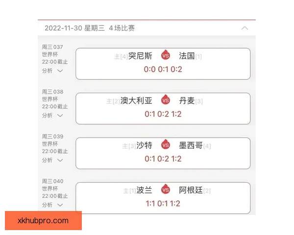 世界杯体育竞猜全攻略 提升预测准确率的技巧与策略