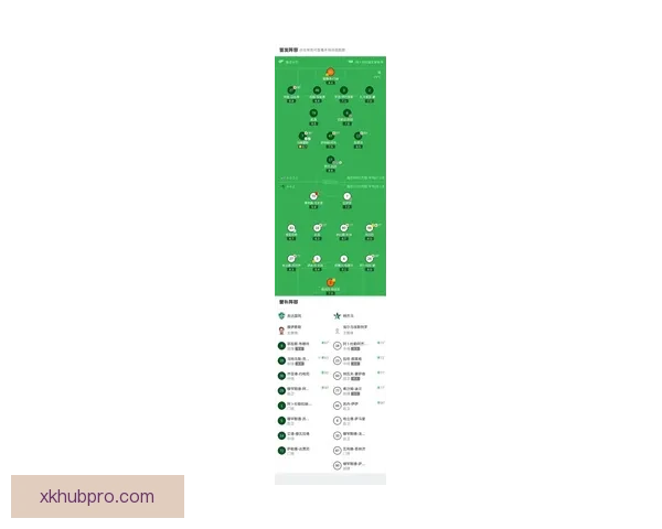 吉达国民3比0大胜达马克 马特乌斯贡萨尔维斯进球伊万托尼助攻