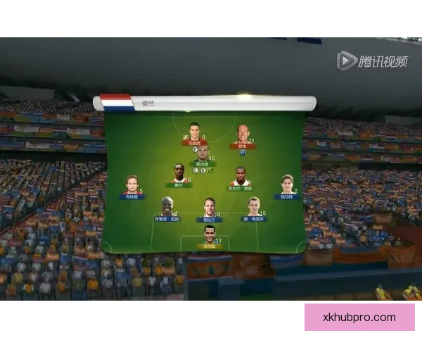 世界杯竞猜赛事大数据分析与胜负预测全面解读 世界杯竞猜赛事大数据分析与胜负预测全面解读