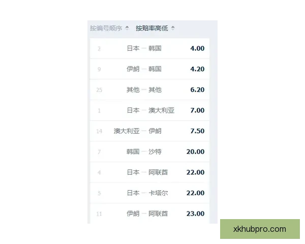 体育竞猜赔率深度解析与投注技巧全面指南