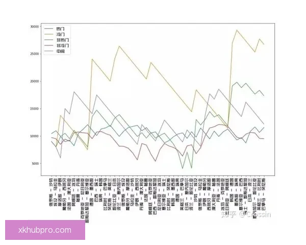 世界杯竞猜胜率提升技巧与实用投注策略全解析