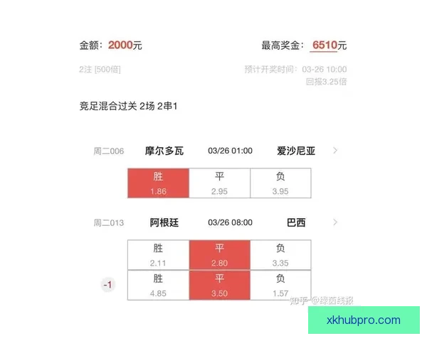 足球竞猜技巧与预测分析如何提高你的投注成功率