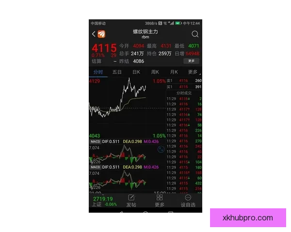 伊森打破连续投失记录 终于命中近半个月首个三分球 结束23连铁困境