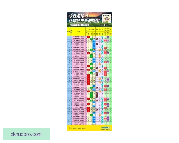 体育竞猜赔率解析与趋势分析 带你掌握最新投注技巧和风险控制