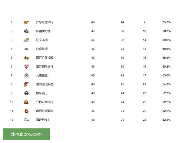 世界杯竞猜赛事数据全面解析与胜负趋势深度预测