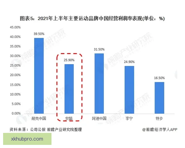 精准分析与深度解读 体育竞猜热门赛事推荐与投注策略