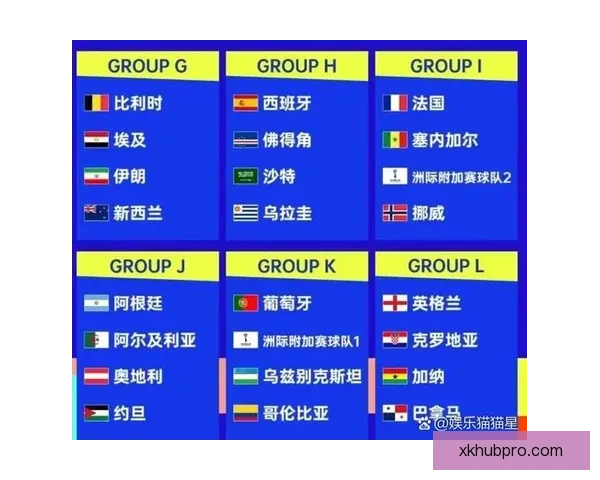 美加墨世界杯竞猜分析与战术趋势解读挑战各队胜算