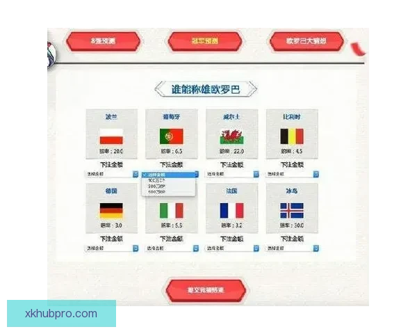 世界杯赛事竞猜攻略技巧全面解析与胜率提升方法